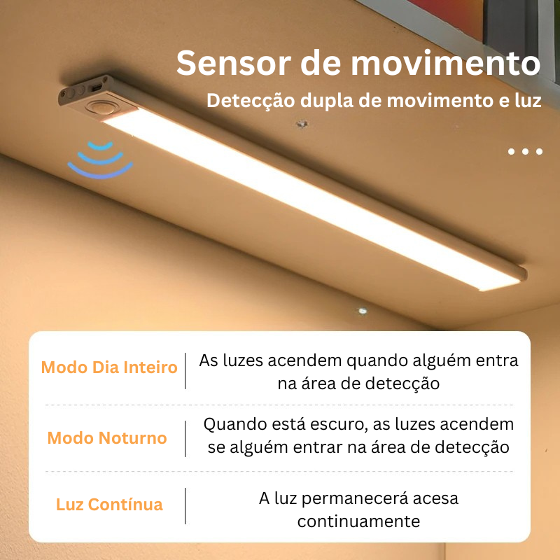 Lâmpada LED Noturna Sem Fio com Sensor de Movimento