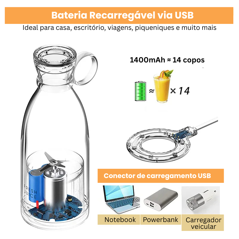Mini Liquidificador Portátil Elétrico