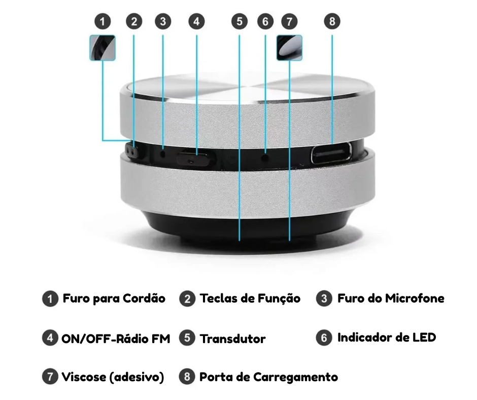 Caixa de Som Hummingbird – Bluetooth 5.0 | Estéreo TWS + Rádio FM